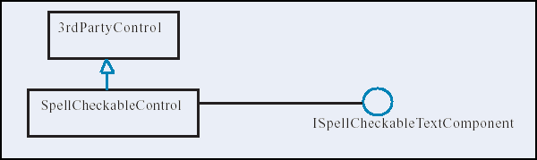 Setup 3rd party controls